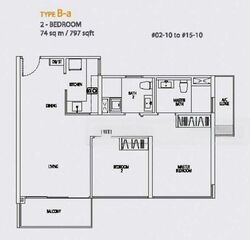Q Bay Residences (D18), Condominium #425841001